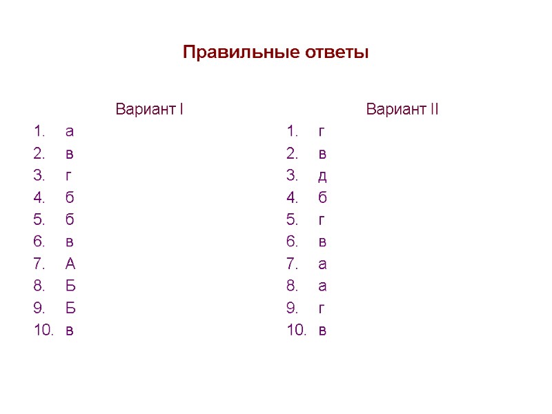 Правильные ответы Вариант I а в г б б в А Б Б в